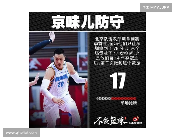 李悦洲三分:上半场展现真大腿实力!(李悦铭百科) 李悦洲三分:上半场展现真大腿实力!(李悦铭百科)